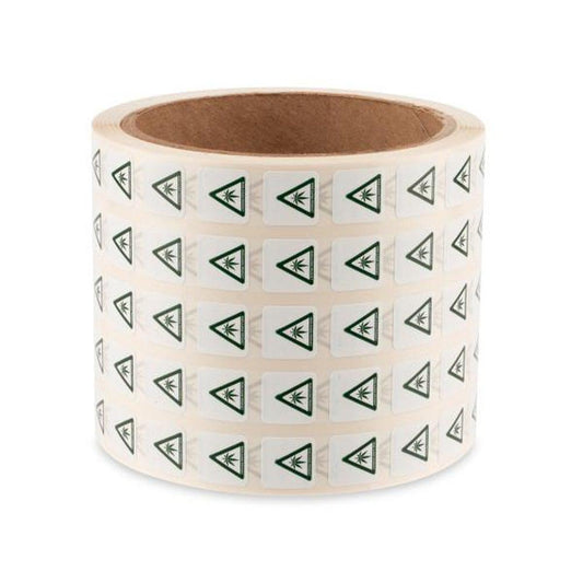 triangle contains thc label